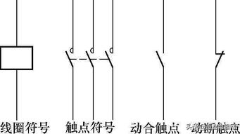 電氣百科 電氣控制圖基本元件及表示方法